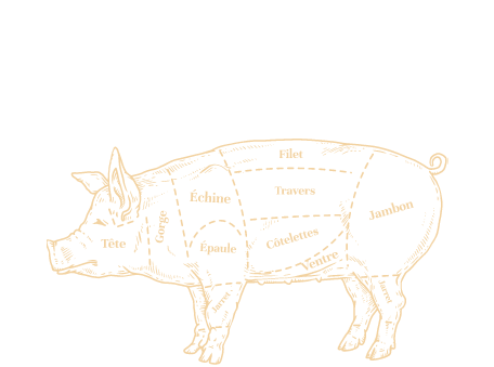 image-porc